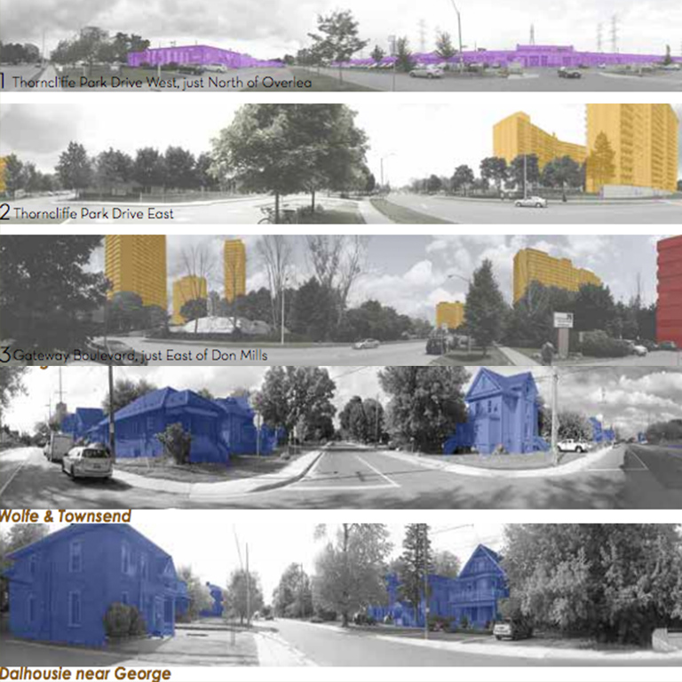 Land Use Panorama